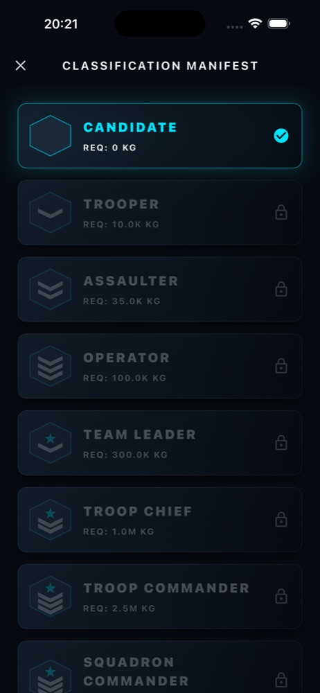Rank ladder